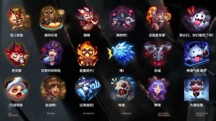 窗口的统筹 窗口的统筹