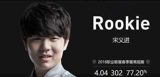 俱乐部