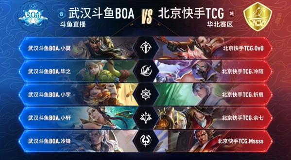 队进入比赛 队进入比赛