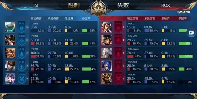 时代的定名